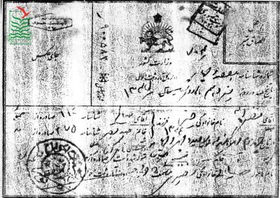 سیدفضل الله حسینی