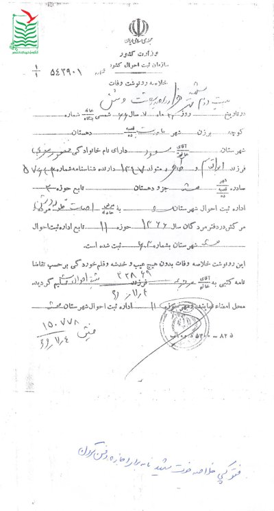 مسعود فغفور مغربی