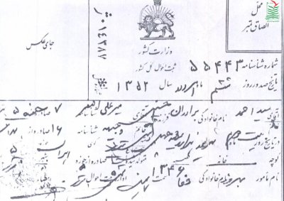 سید احمد برادران حسینی